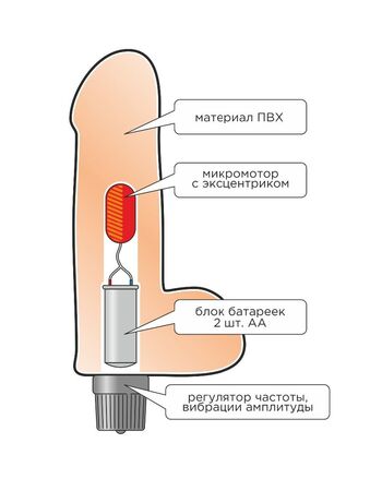 Телесный реалистичный вибратор с мошонкой - 16,5 см.